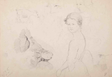 Camille Pissarro - Études d'après nature